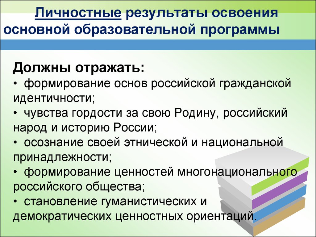 Освоение основной образовательной программы. Личностные Результаты освоения ООП. Личностные Результаты освоения образовательной программы. Личностные Результаты освоения соо. Личностные Результаты освоения программы.