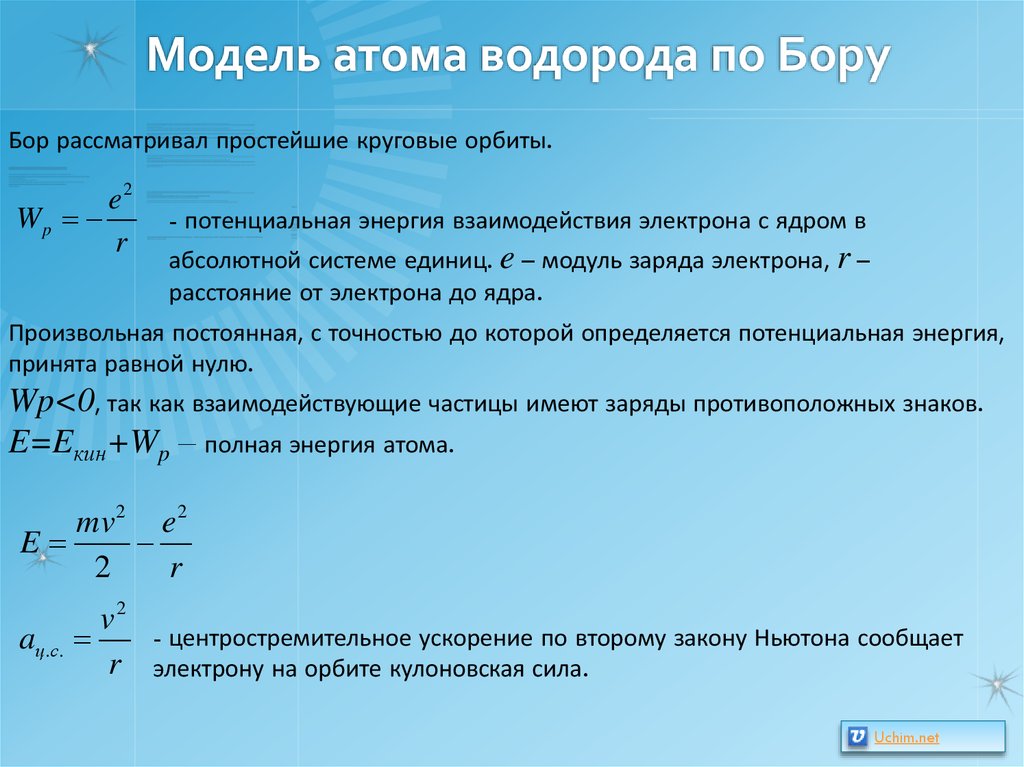 Атом водорода в квантовой механике презентация