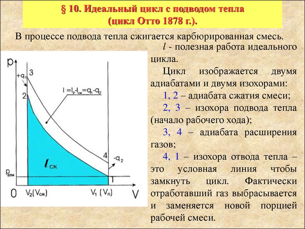 По идеальному циклу работают. Идеальный термодинамический цикл Отто. Цикл Отто и цикл Карно. Цикл Отто ДВС. Цикл Отто адиабата.