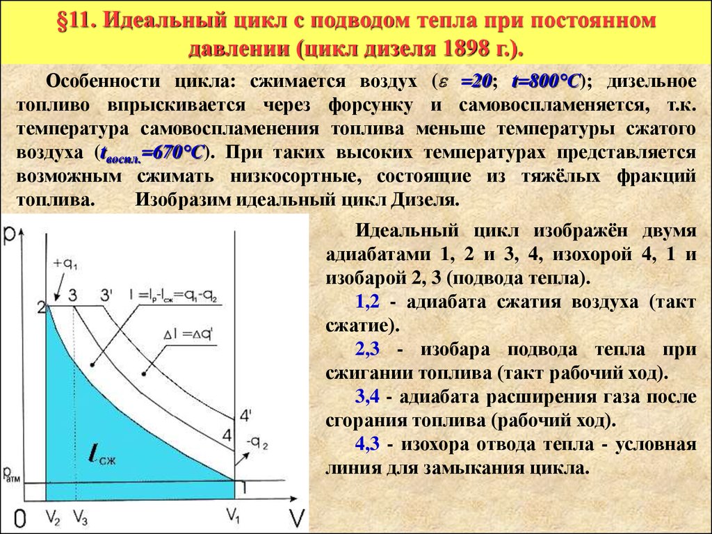 Изобара давление. Термодинамический цикл дизеля. Цикл ДВС С подводом теплоты при постоянном давлении. Термодинамический цикл дизельного двигателя. Цикл ДВС дизеля.