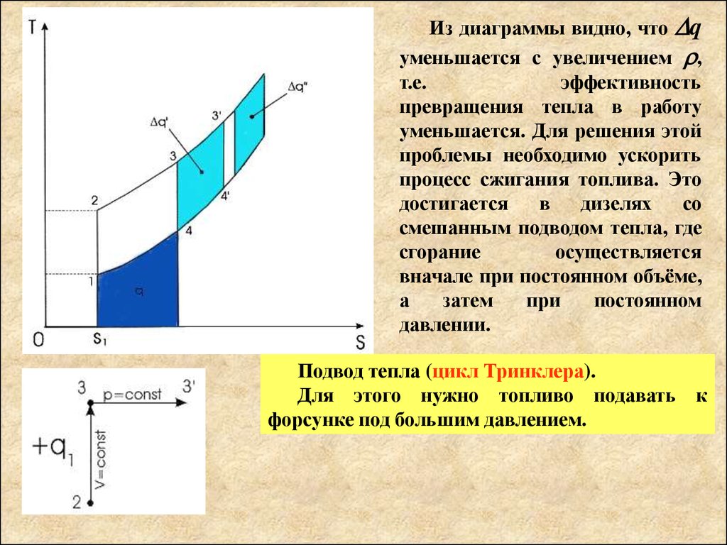 Цикл отто презентация