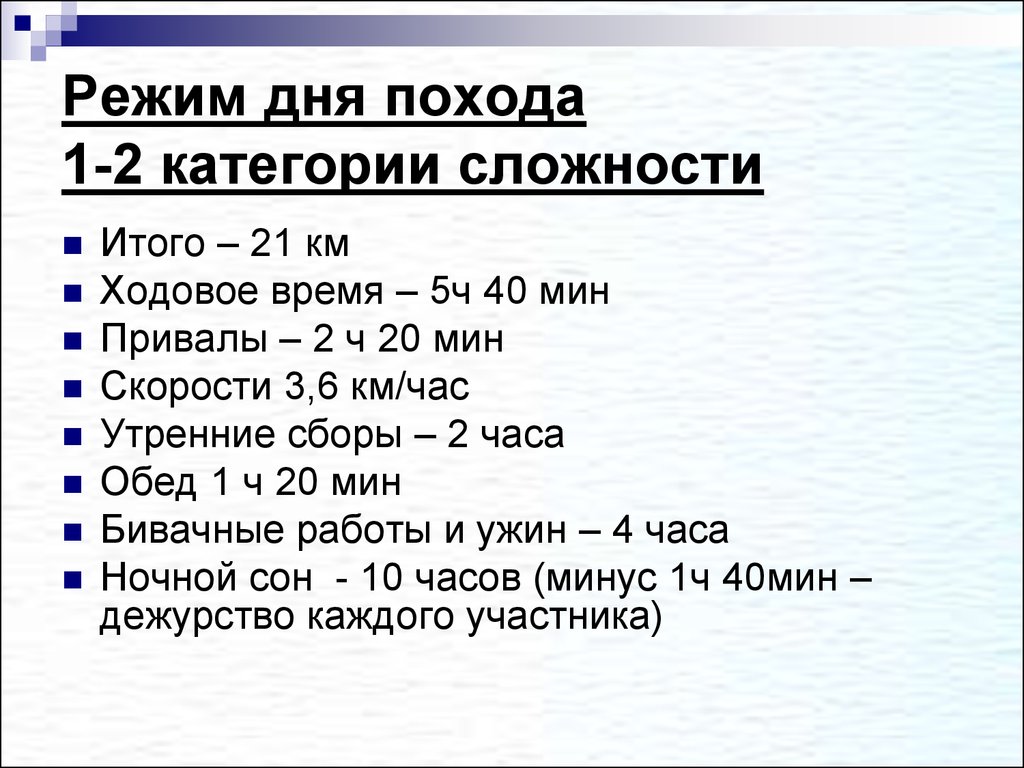 2 режим 3 режим 4. Распорядок дня в туристическом походе. Режим дня в туристическом походе. Режим дня в походе ОБЖ. Режим дня в туристическом походе 6 класс.