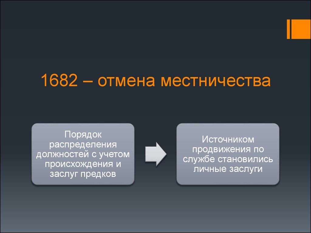 Местничество год. Отмена местничества. Отмена местничества 1682. Отмена местничества итоги. Значение отмены местничества.