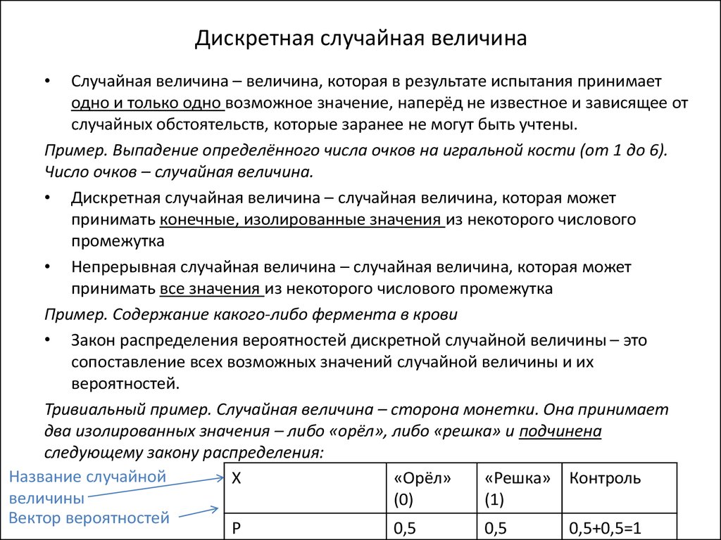 Примеры случайных величин