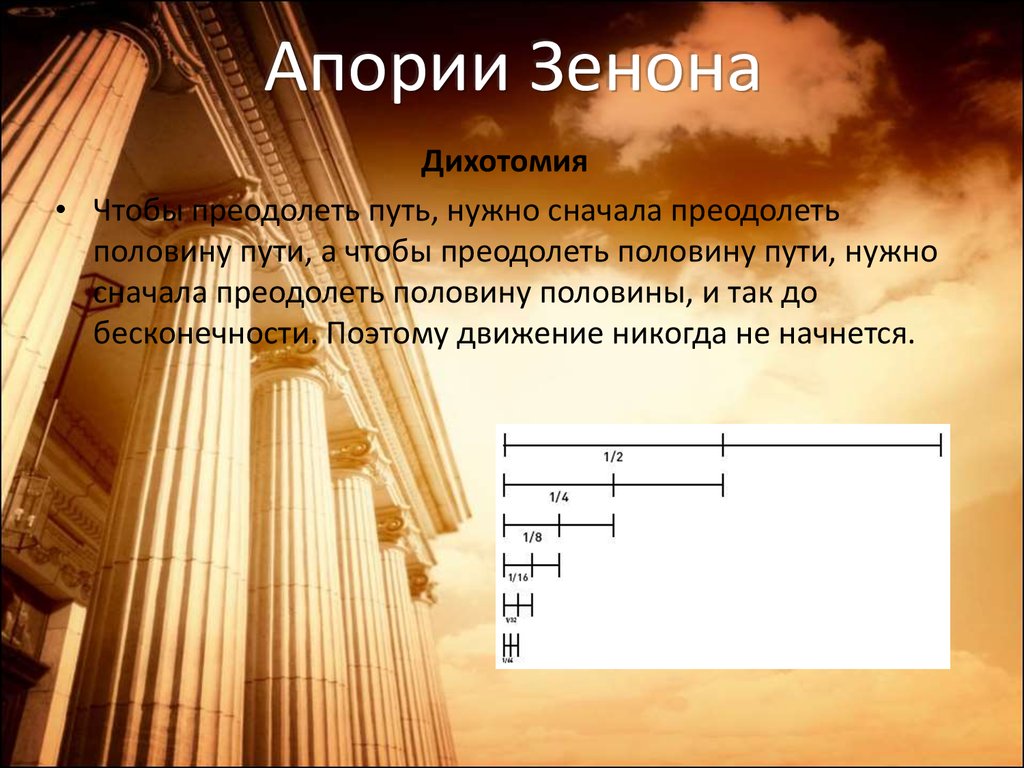 Дихотомия это. Зенон философ апории. Апории Зенона («дихотомия», «Ахиллес и черепаха», «стрела»).. Зенон Элейский философия дихотомия. Апории Зенона античная философия.