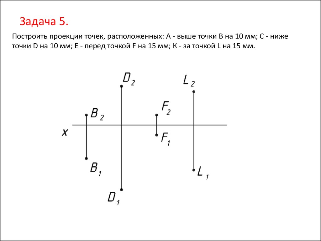 Точка включая. Построить три проекции точки задачи. Проекции точек задание. Построить проекции точек выше точки на. A И B проекции точки m.