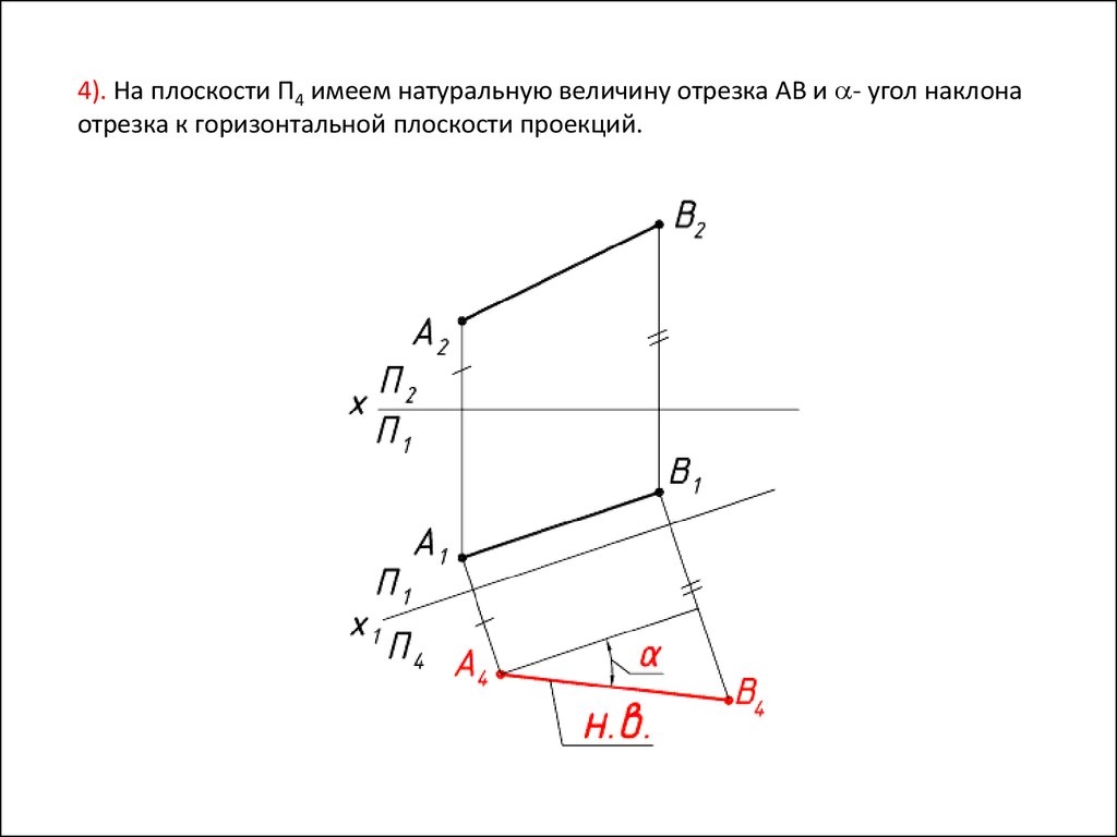 Чертежи проецирующих плоскостей даны на рисунках