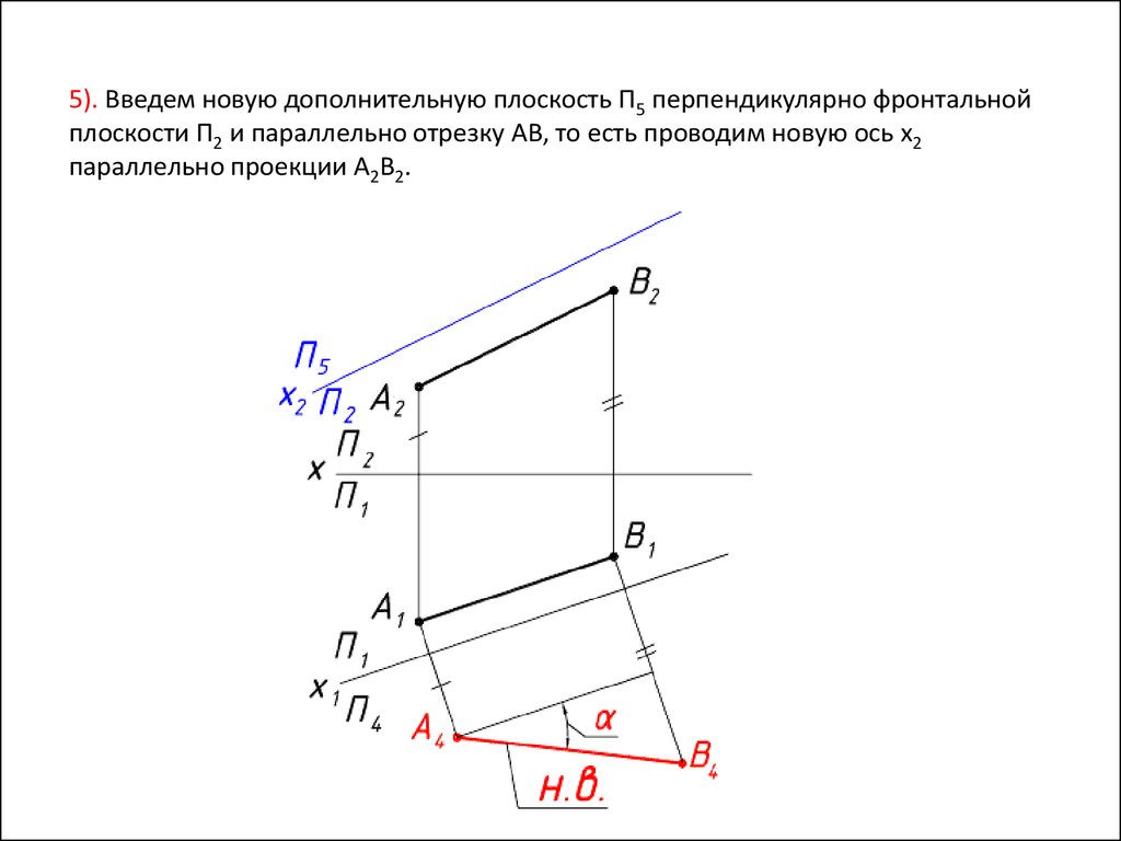 Прямая и точка плоскость перпендикулярно прямой. Фронтальная плоскость проекции п2. Построить проекции отрезка. Фронтальная проекция отрезка. Отрезок параллелен фронтальной плоскости проекций.