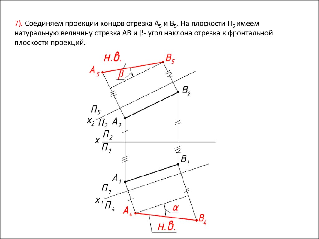 В натуральную величину проецируется плоскость на рисунке