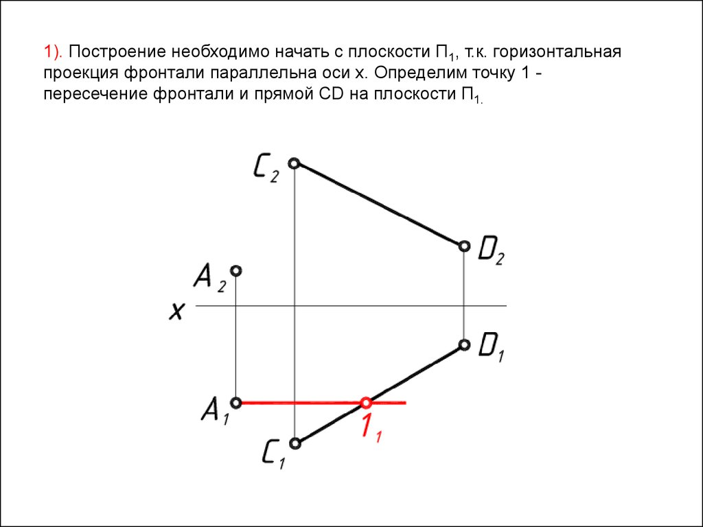 Точка а принадлежит плоскости п2 на чертеже