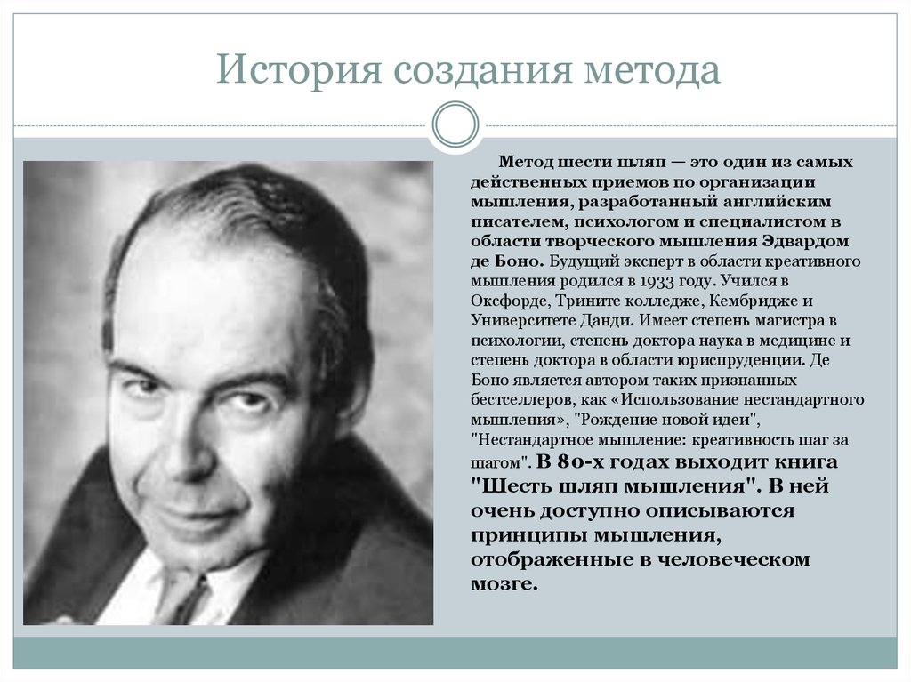 Сырых история и методология. Метод 6 шляп Эдварда де Боно кратко. Писатели-психологи "тайные". Метод шести шляп фото.