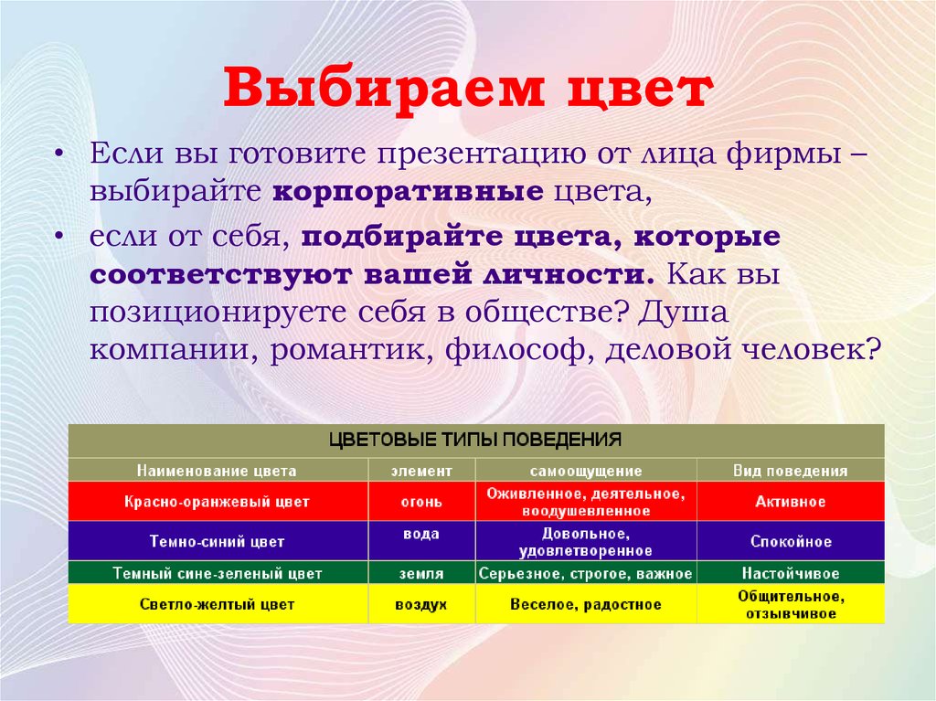 Презентация какого цвета. Цветовые типы поведения. Правила хорошей презентации. Какой цвет лучше для презентации. Выбрать цвета 1с.