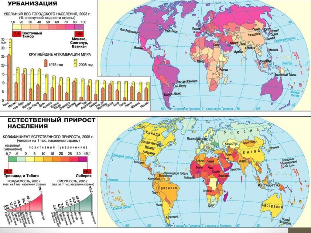 Страны с максимальным приростом. Уровень урбанизации в мире карта. Естественный прирост населения. Карта естественного прироста.