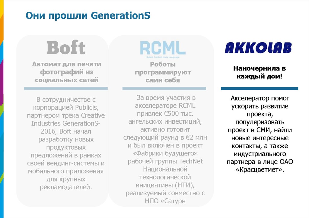 Проект поколение. Федеральный акселератор технологических стартапов Generations. Generations стартап акселератор где находится.