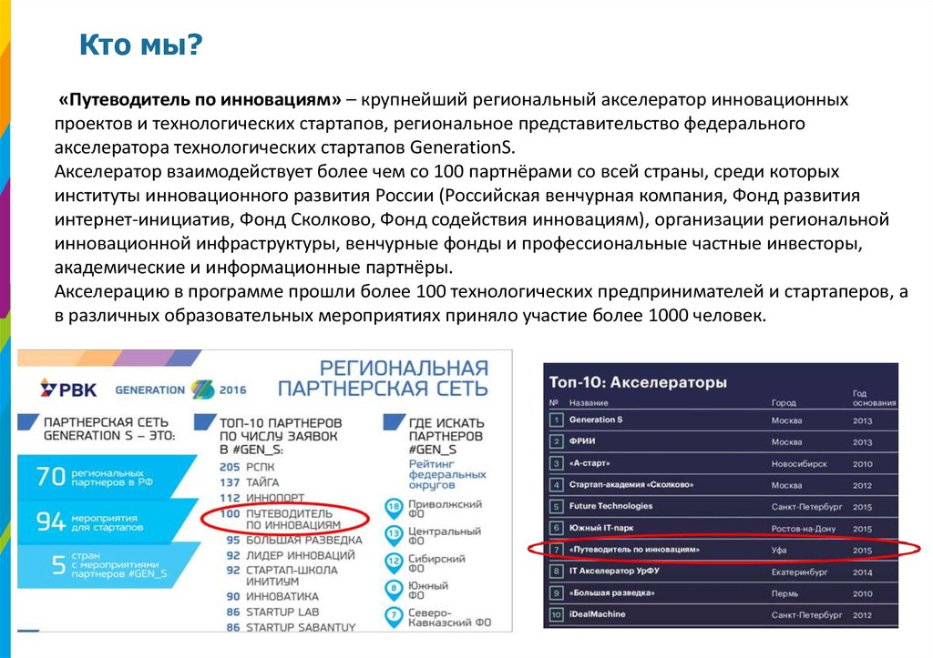 Акселератор стартап проектов