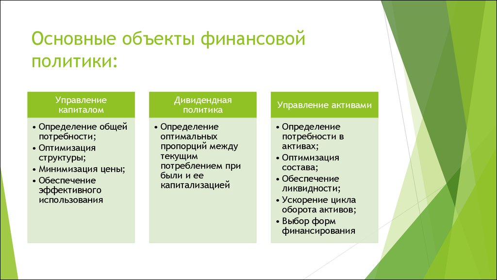 Объект финансов. Объектами финансовой политики предприятия выступают. Субъекты и объекты финансовой политики. Перечислите объекты и субъекты финансовой политики. Объектами финансовой политики являются.