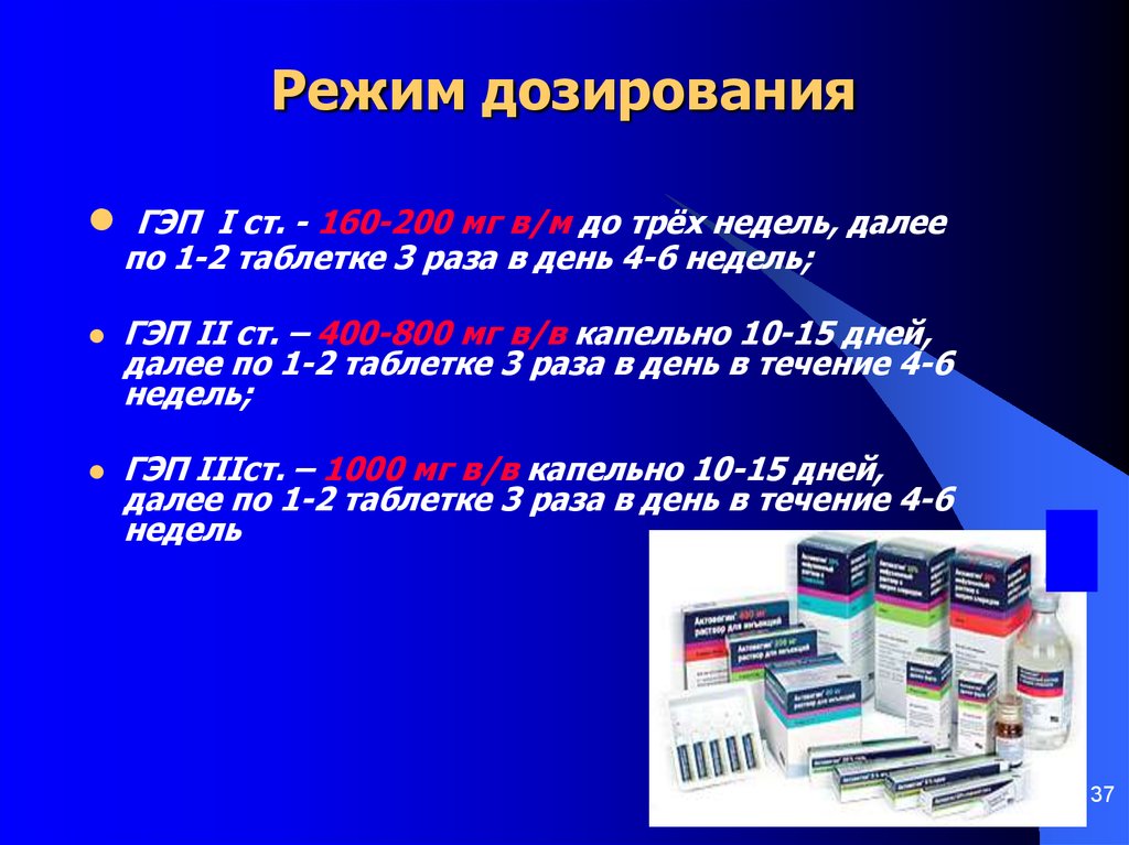 Режим дозирования. Режим дозирования примеры. Нитронг режим дозирования. Страттера режим дозирования.