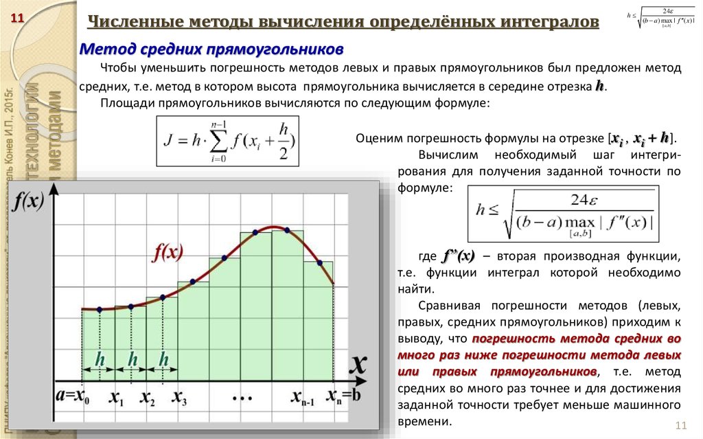 Метод к средних excel