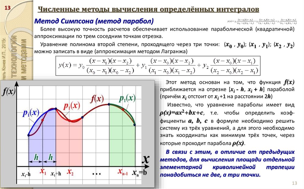 Математическое моделирование численные методы и комплексы программ