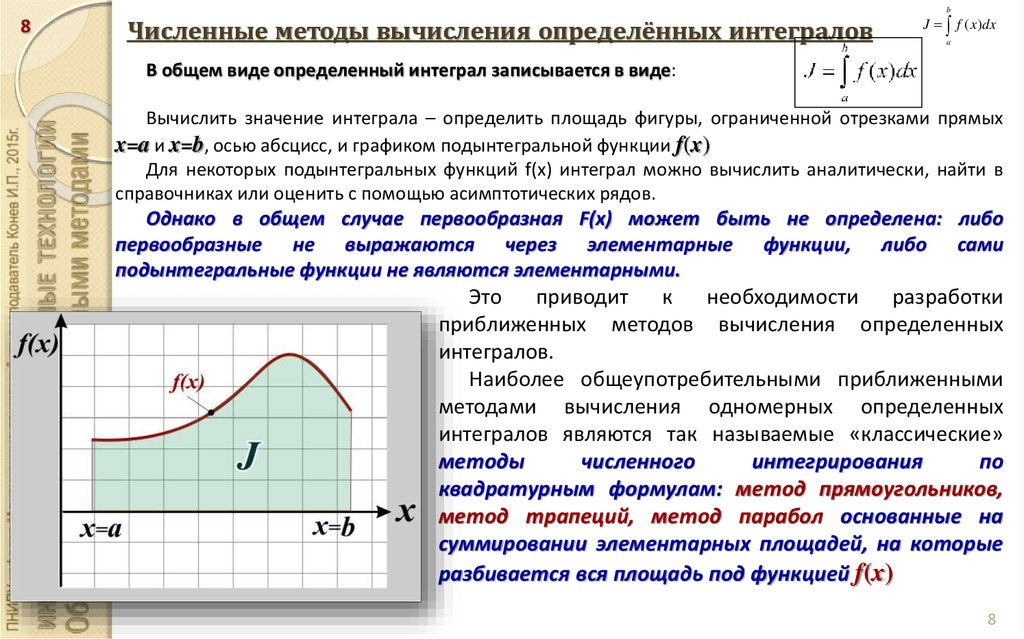 Численные методы в excel