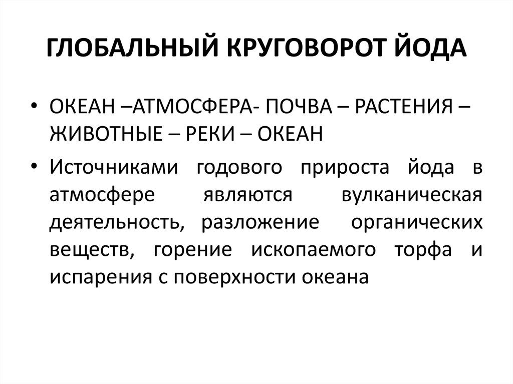 Океан йод. Круговорот йода. Круговорот йода в природе схема. Круговорот йода в природе. Цикл йода в природе.