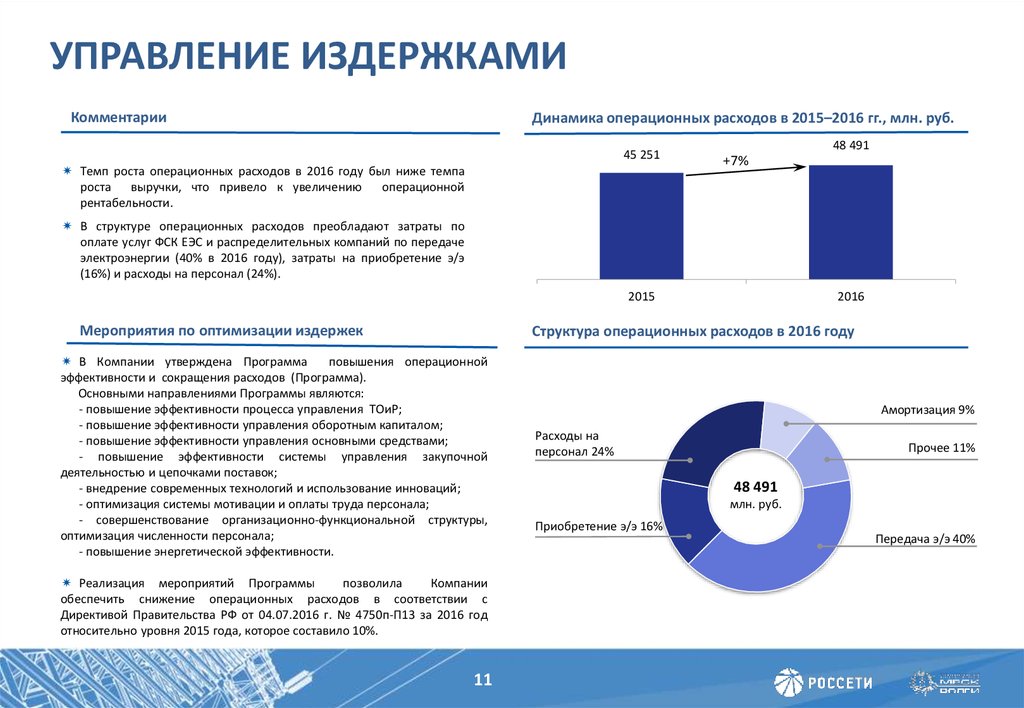 План мероприятий по росту доходов оптимизации расходов и совершенствованию долговой по