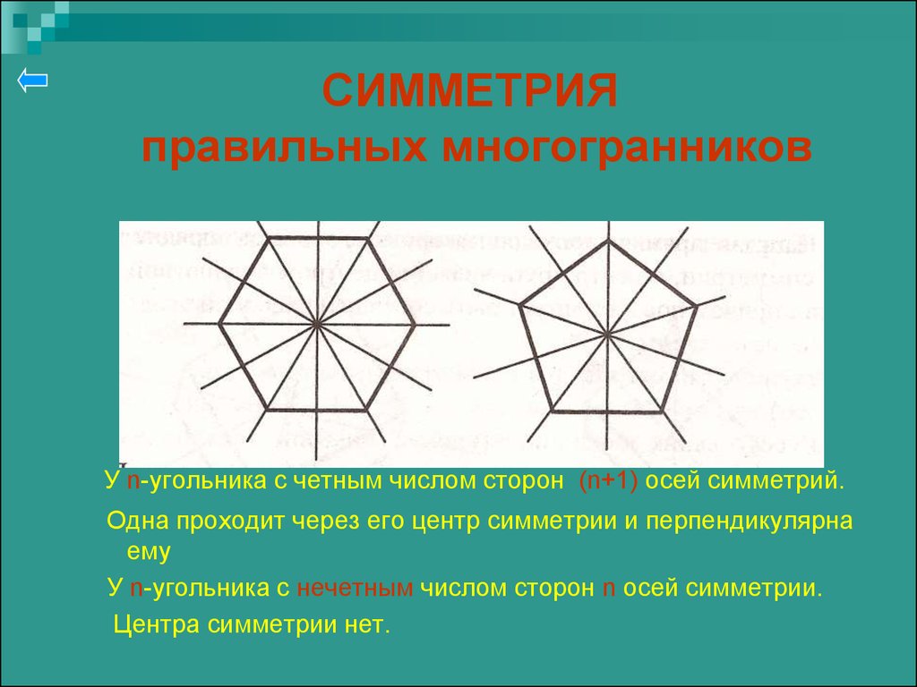 Правильный пятиугольник имеет пять осей симметрии верно. ОСТ симметрии многоугольника. Ось симметрии многоугольника. Правильный семиугольник оси симметрии. Симмеьричные Многоугольнтк.