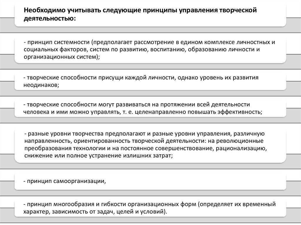 Управление творческими процессами