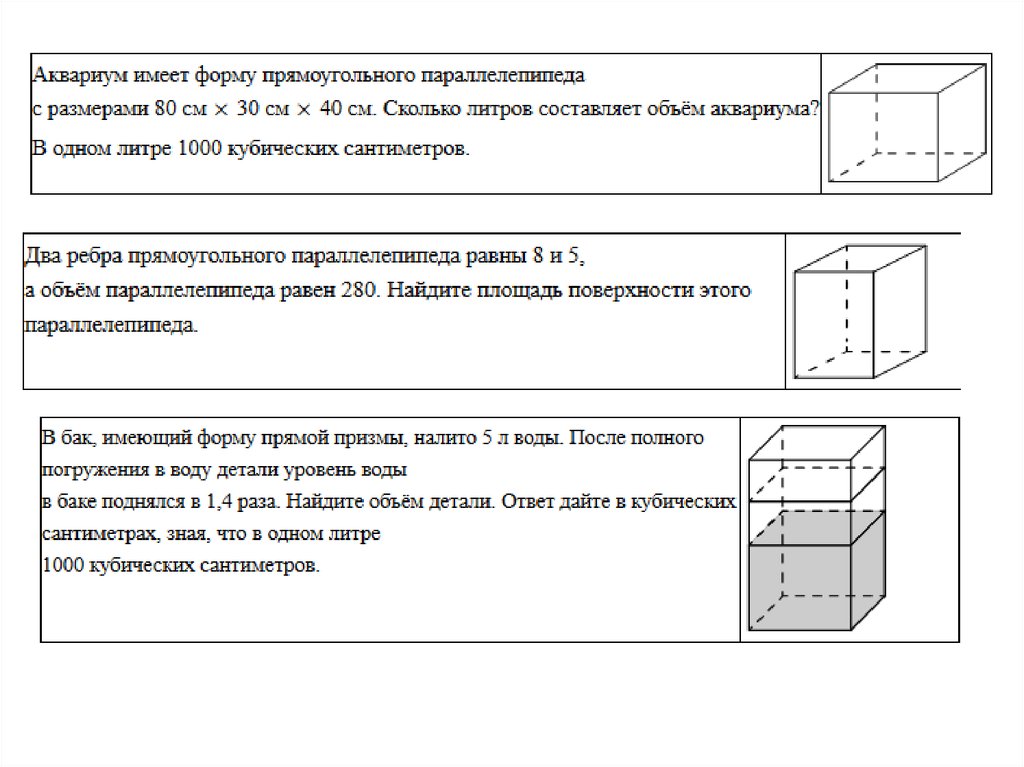 Объем аквариума имеющего форму прямоугольного параллелепипеда