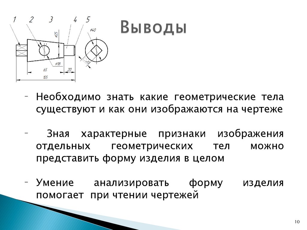 Анализ чтения чертежа. Чтение чертежей презентация. Черчение Введение презентация. Что значит прочитать чертеж. Чтение чертежей на собеседовании.