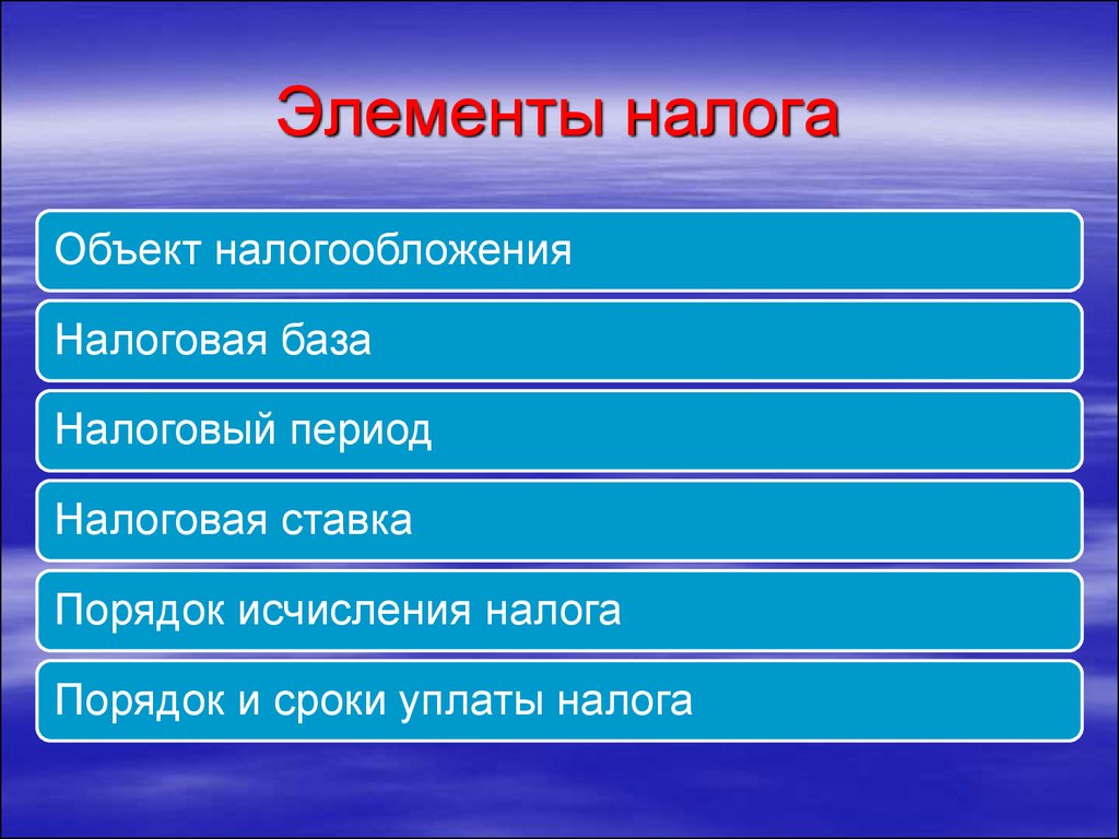 Элементы налогообложения презентация