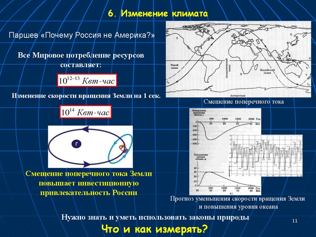 Изменения 6. Изменение скорости вращения земли. Скорость вращения земли график. Смещение климата. Климат в Америке и России.