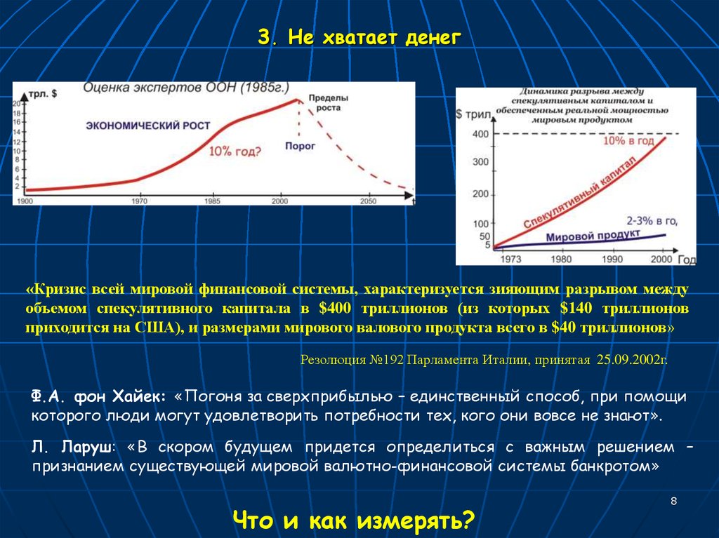 Экономический предел. Год экономического предела. Тела глобальной размерности. Хайек погоня за прибылью.