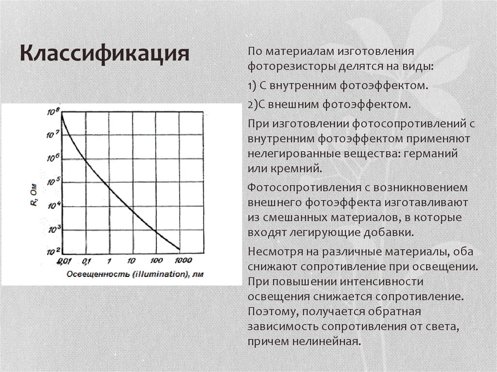 Изменение сопротивления поверхности. Сопротивление фоторезистора от освещенности график. Фоторезисторы с внутренним фотоэффектом. Фоторезистор материал изготовления. Зависимость сопротивления фоторезистора от освещенности.