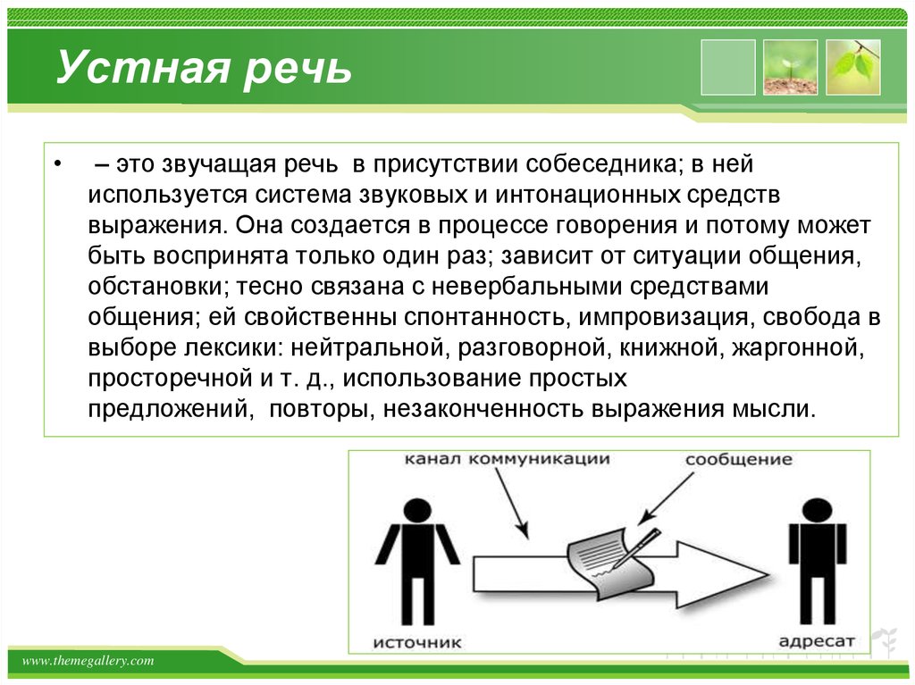 Устная речь. Устная речь это речь звучащая она подчиняется нормам. Письменная речь подчиняется нормам. Устная речь не подчиняется нормам:.