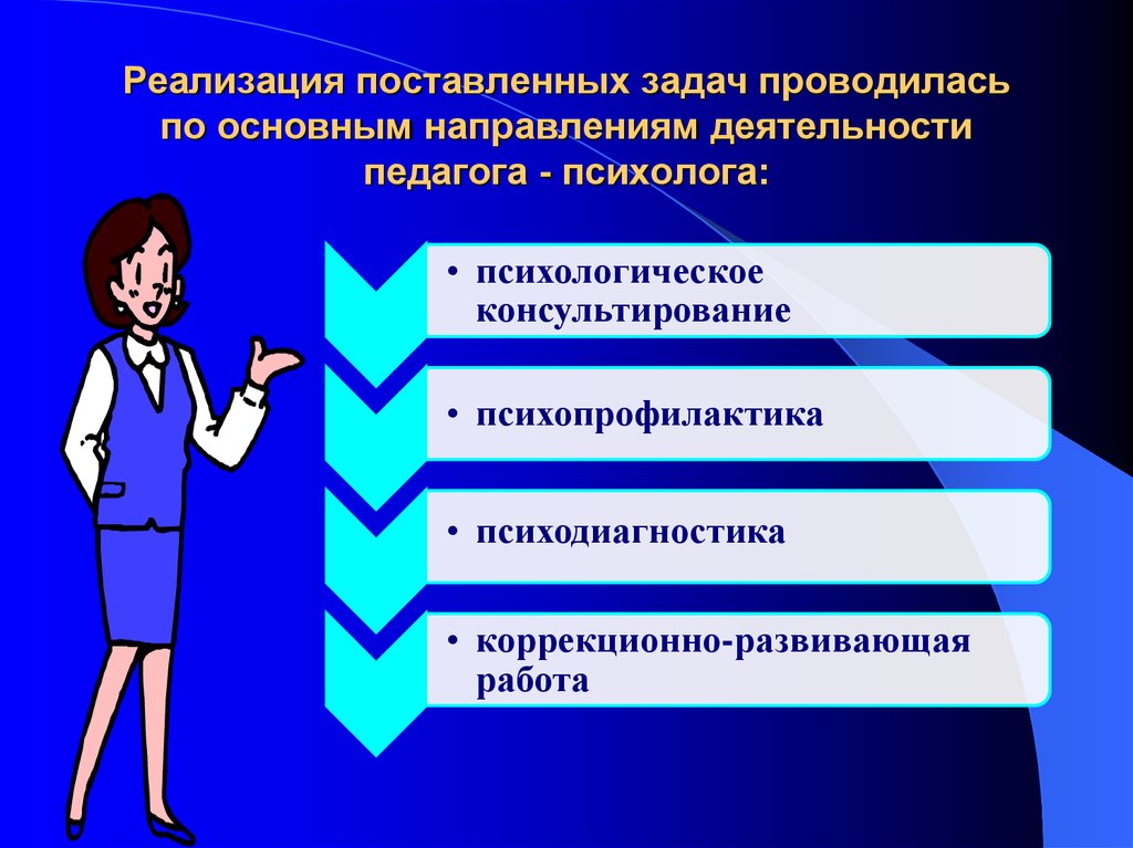 Презентация о работе психолога