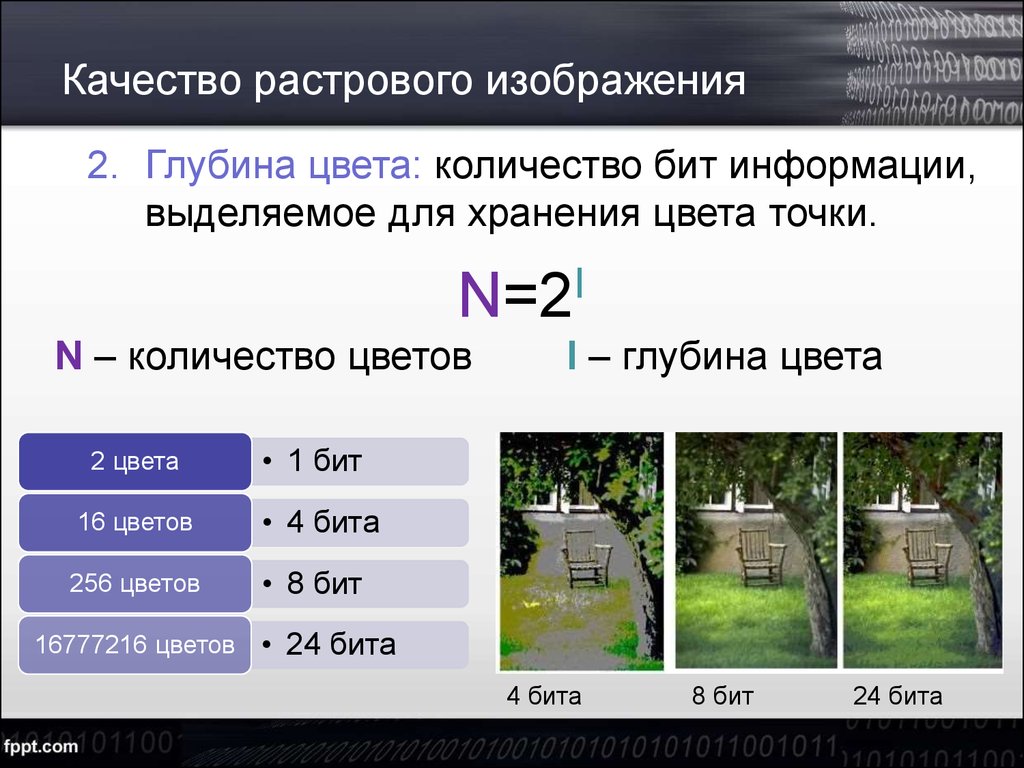 Объем изображения в битах. Глубина цвета 8 и 16 бит. Глубина цвета. Качество растрового изображения. Глубина цвета изображения.