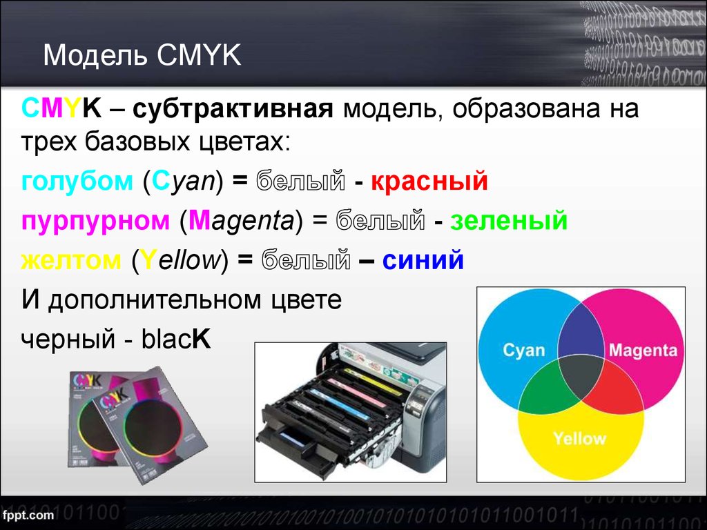 Цветовая схема cmyk это