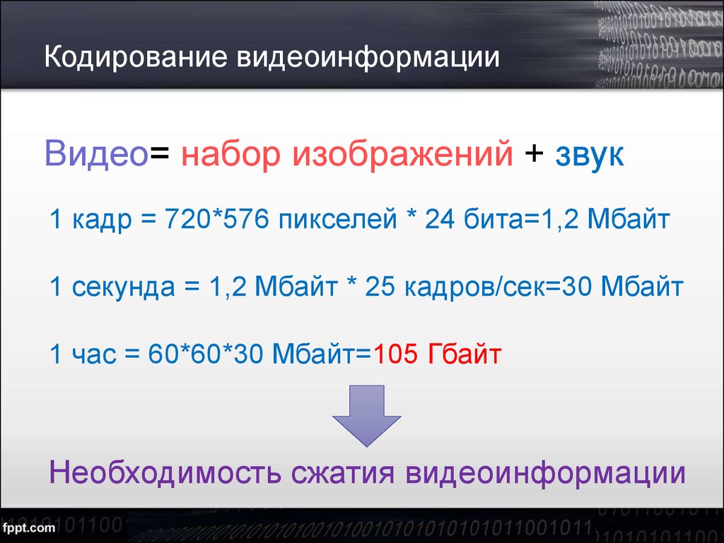 Записать на кодировку. Кодирование видеоинформации. Способы кодирования видеоинформации. Кодирование звуковой и видеоинформации кратко. Кодирование видо информации формула.