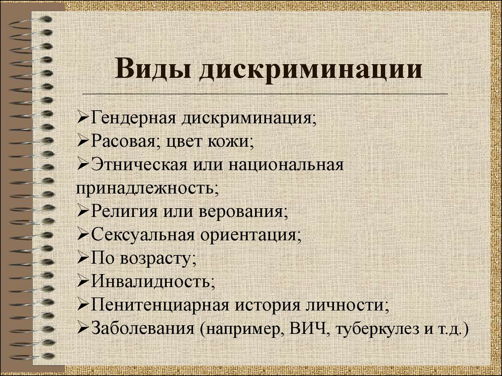 Дискриминация при приеме на работу презентация