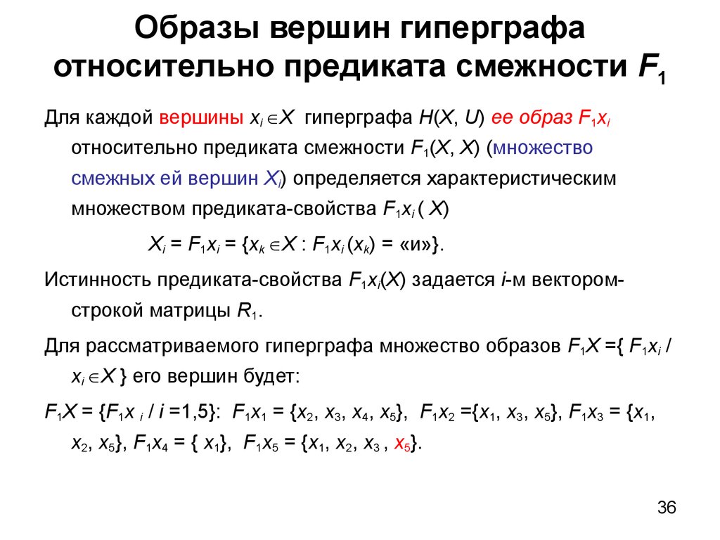 Образ множества. Образ вершины. Множество гиперграфа. Множество смежности вершин.