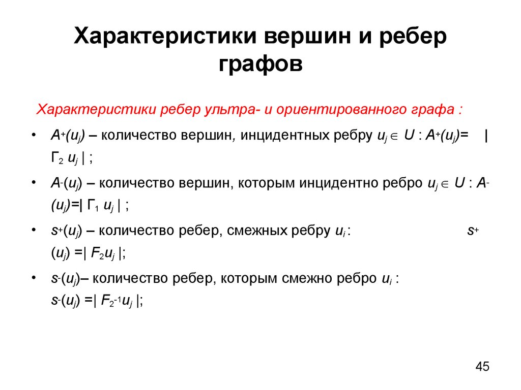 Характеристики графов