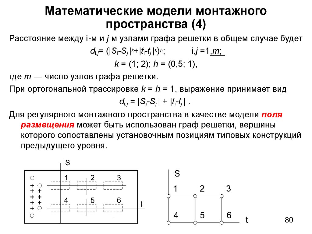 Модели дискретных систем реализуются с помощью математических схем