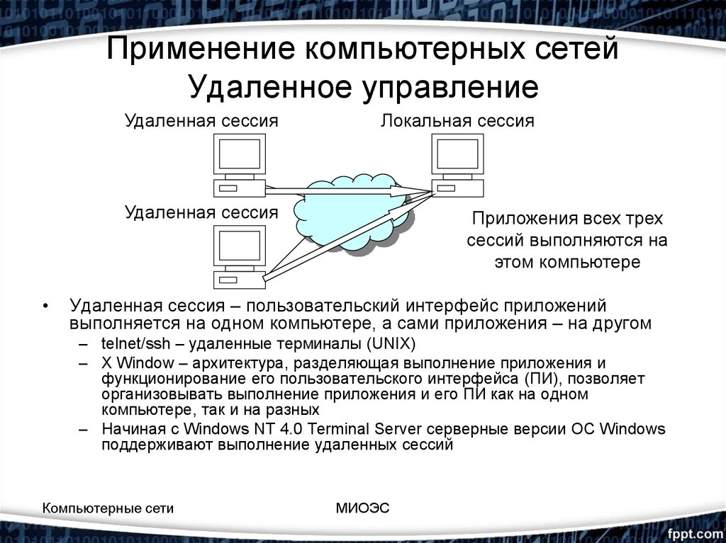 Снимайте сети. Удаленное управление. Удаленное управление компьютером. Применение компьютерных сетей. Применение вычислительные сети.