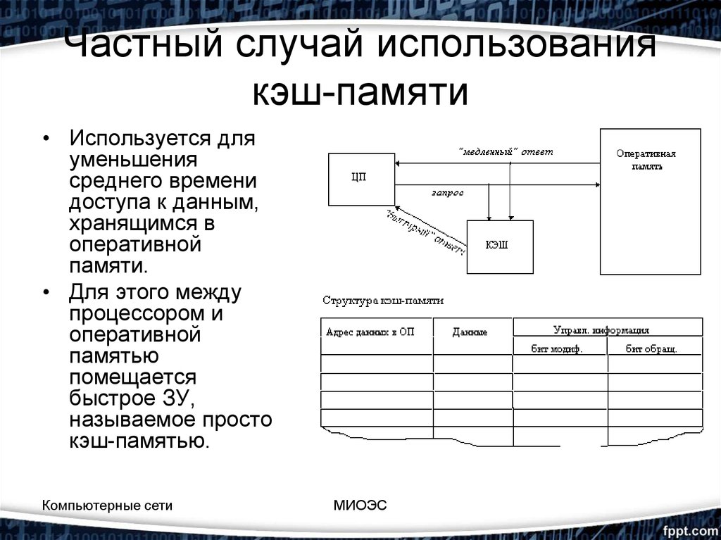 В каких случаях пользуются схемами