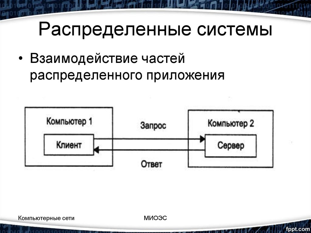 Распределенные элементы