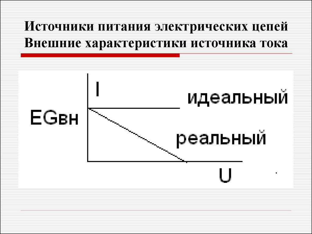 Внешняя цепь источника тока