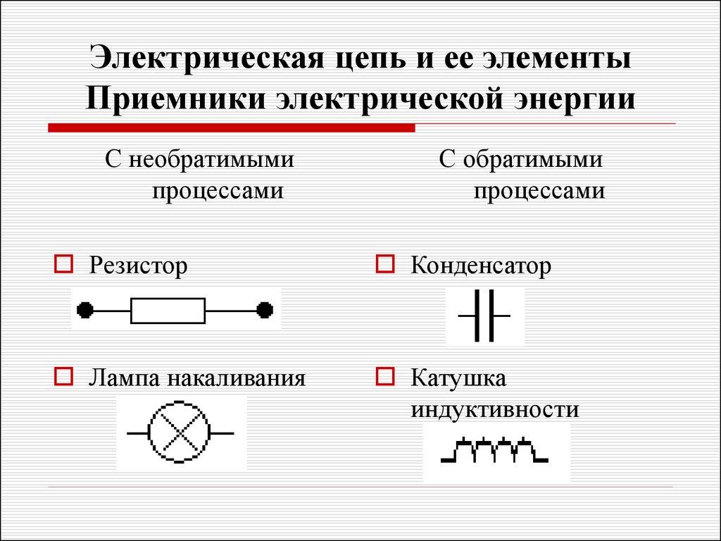 Понятие цепи