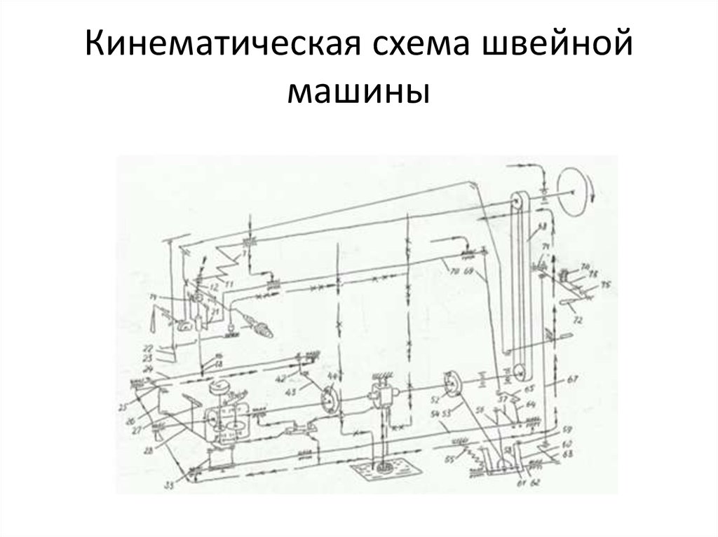 Схема швейной машинки чайка 2