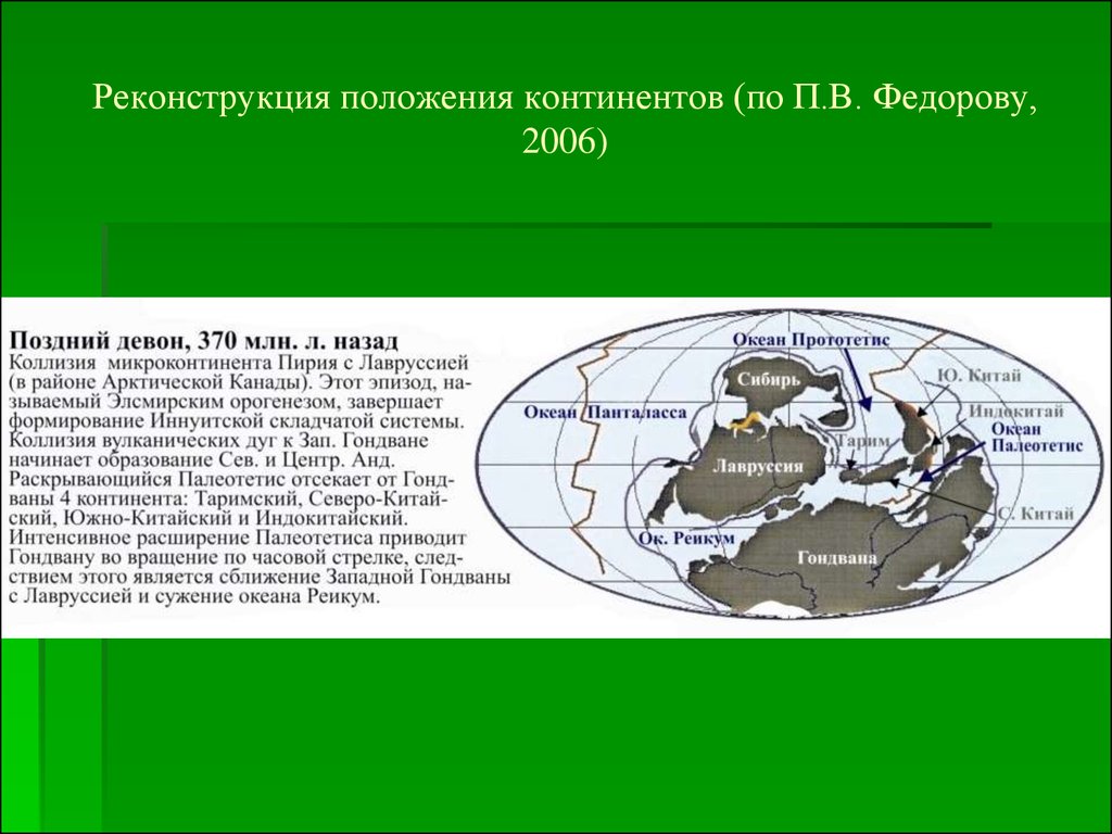 Расположение материков. Девонский период движение материков. Девонский период карта земли. Силурийский период материки. Девонский период расположение материков.